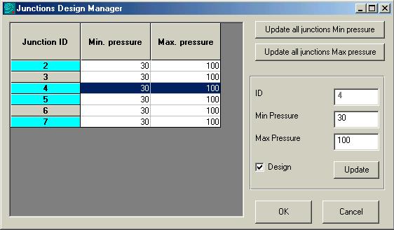 Junctions design manager