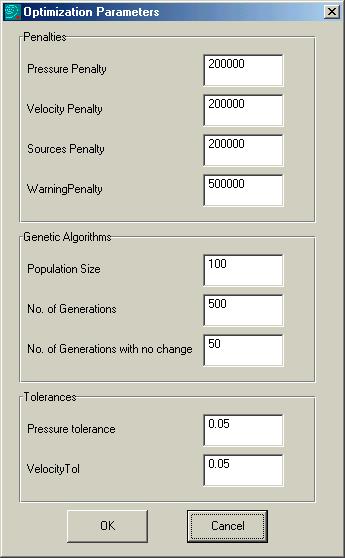 Optimization parameters