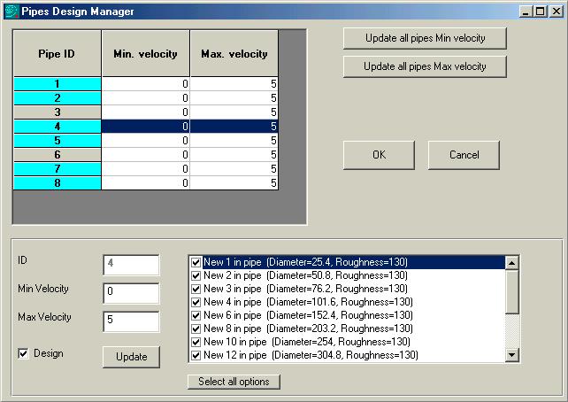 Pipes design manager
